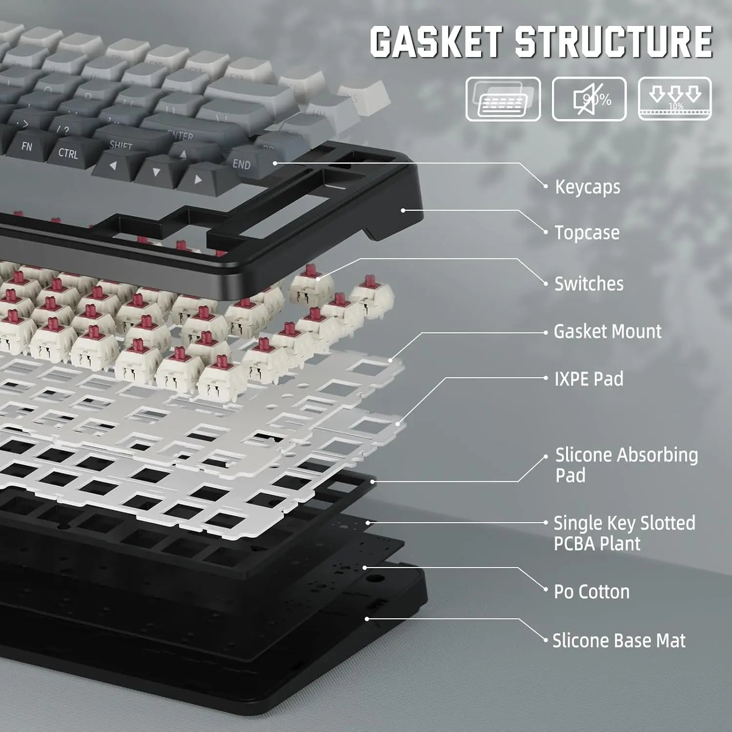 S7d7446f6d02e433dbf0ecffcc144ee20p