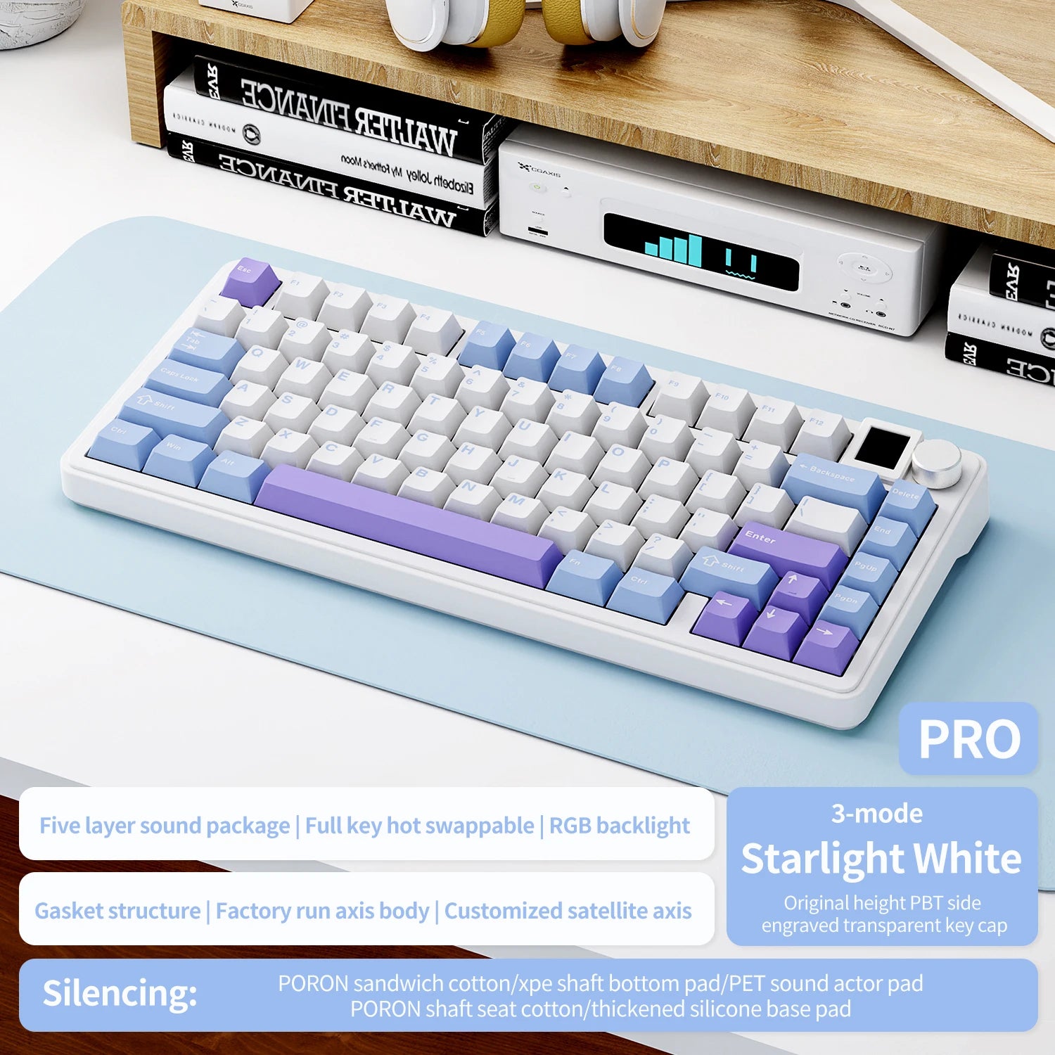 Sdccd339fdd02455f94760eb015bba98b1